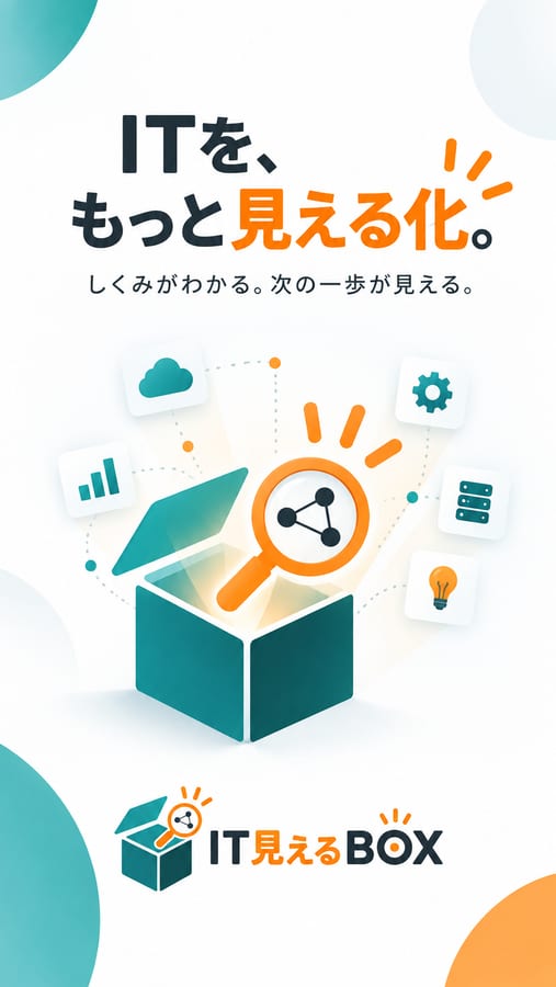 /storypost だけを投げた、元画像AとBの結果(1枚目 平らなロゴから)